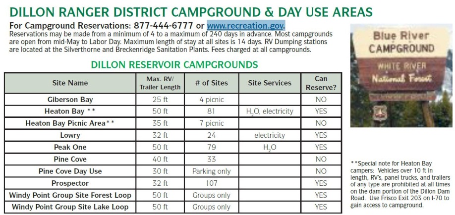 Dillon Campground Info