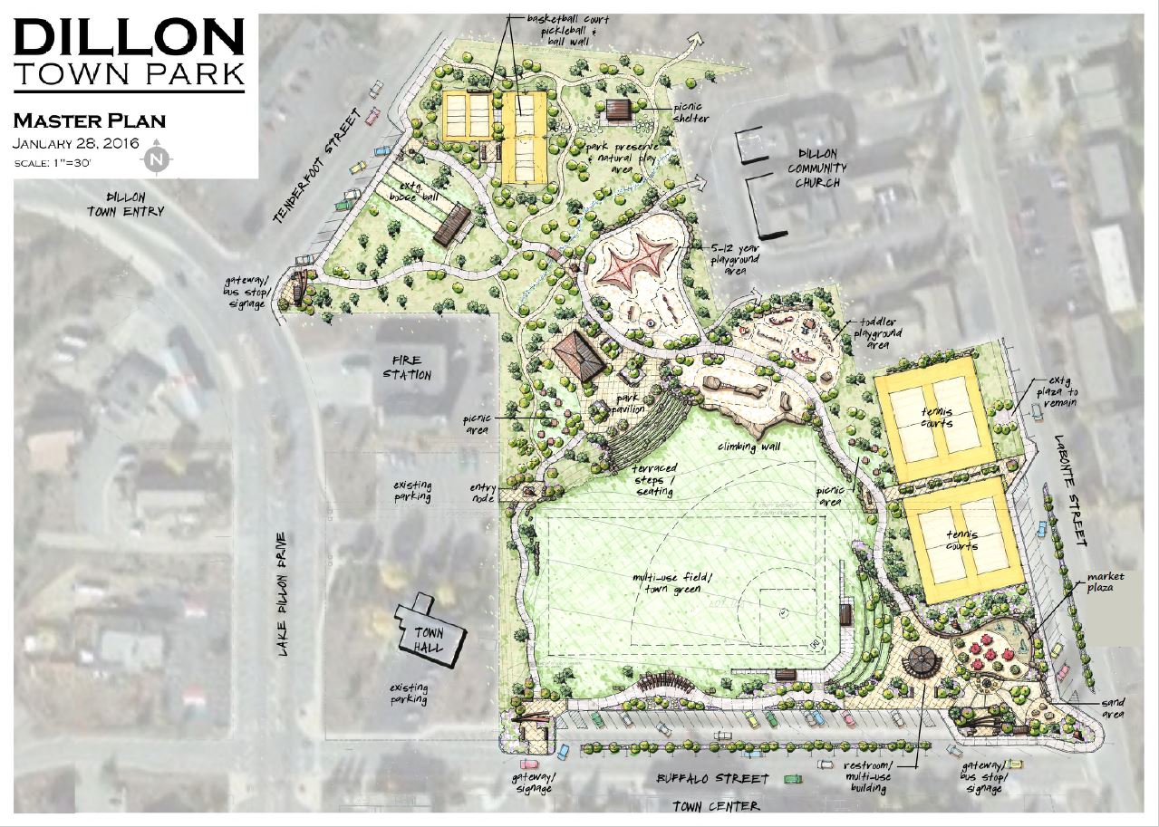 Town park Master plan